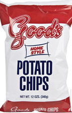 Potato Chips